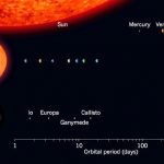 nasa planets 2017